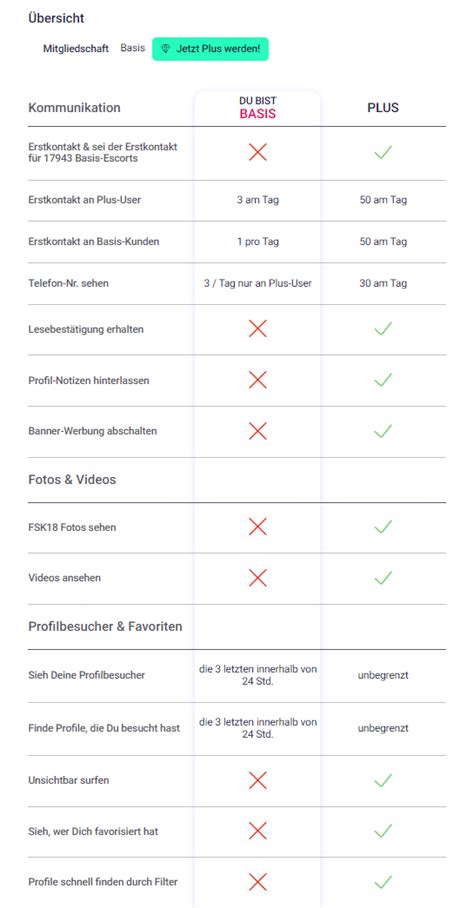 www kaufmich.com|FAQ